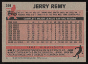 Jerry Remy Autographed 1983 Topps Card #295 Boston Red Sox SKU #264662