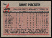 Dave Rucker Autographed 1983 Topps Card #304 Detroit Tigers SKU #264665
