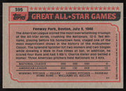 Larry Gura Autographed 1983 Topps Card #395 Kansas City Royals SKU #264667