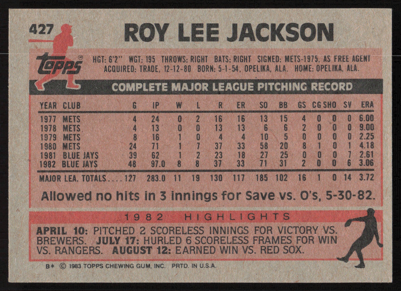 Roy Lee Jackson Autographed 1983 Topps Card #427 Toronto Blue Jays SKU #264669