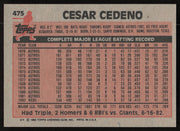 Cesar Cedeno Autographed 1983 Topps Card #475 Cincinnati Reds SKU #264671