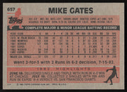 Mike Gates Autographed 1983 Topps Card #657 Montreal Expos SKU #264681