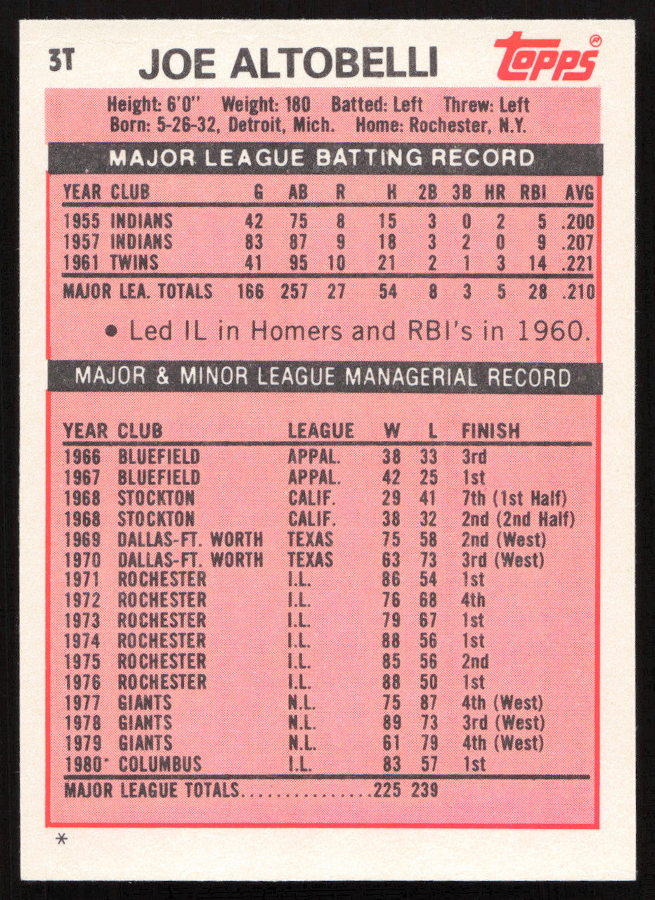 Joe Altobelli Autographed 1983 Topps Traded Card #3T Baltimore Orioles SKU #264683