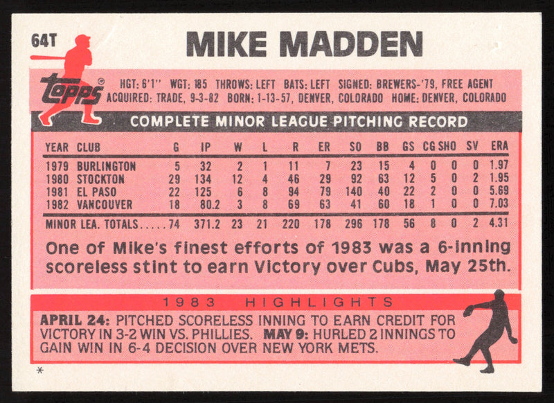 Mike Madden Autographed 1983 Topps Traded Rookie Card #64T Houston Astros SKU #264685