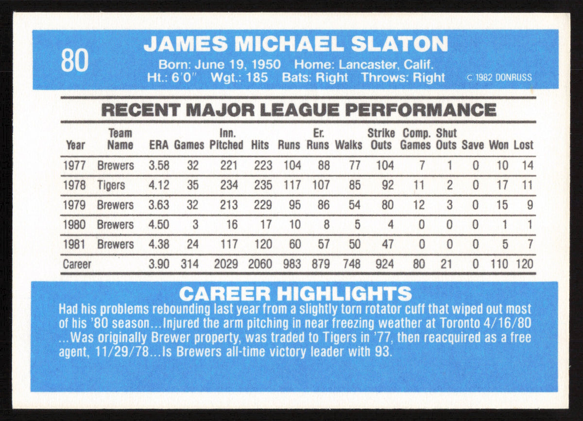 Jim Slaton Autographed 1982 Donruss Card #80 Milwaukee Brewers SKU #264690