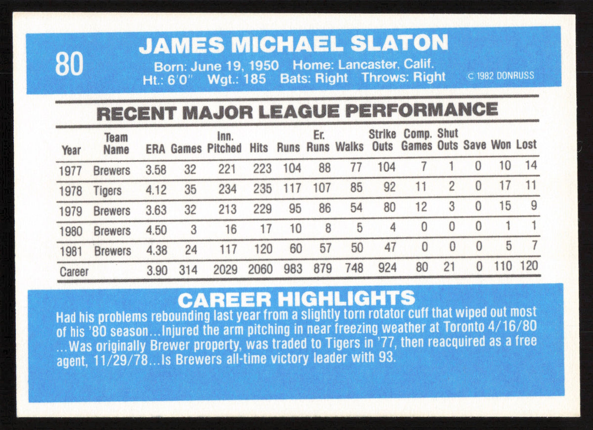 Jim Slaton Autographed 1982 Donruss Card #80 Milwaukee Brewers SKU #264691