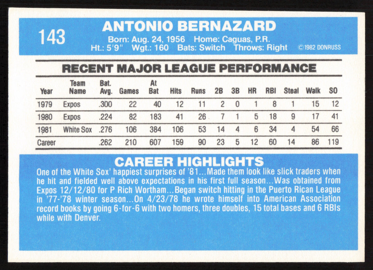 Tony Bernazard Autographed 1982 Donruss Card #143 Chicago White Sox SKU #264698
