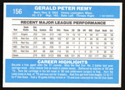 Jerry Remy Autographed 1982 Donruss Card #156 Boston Red Sox Ballpoint SKU #264701