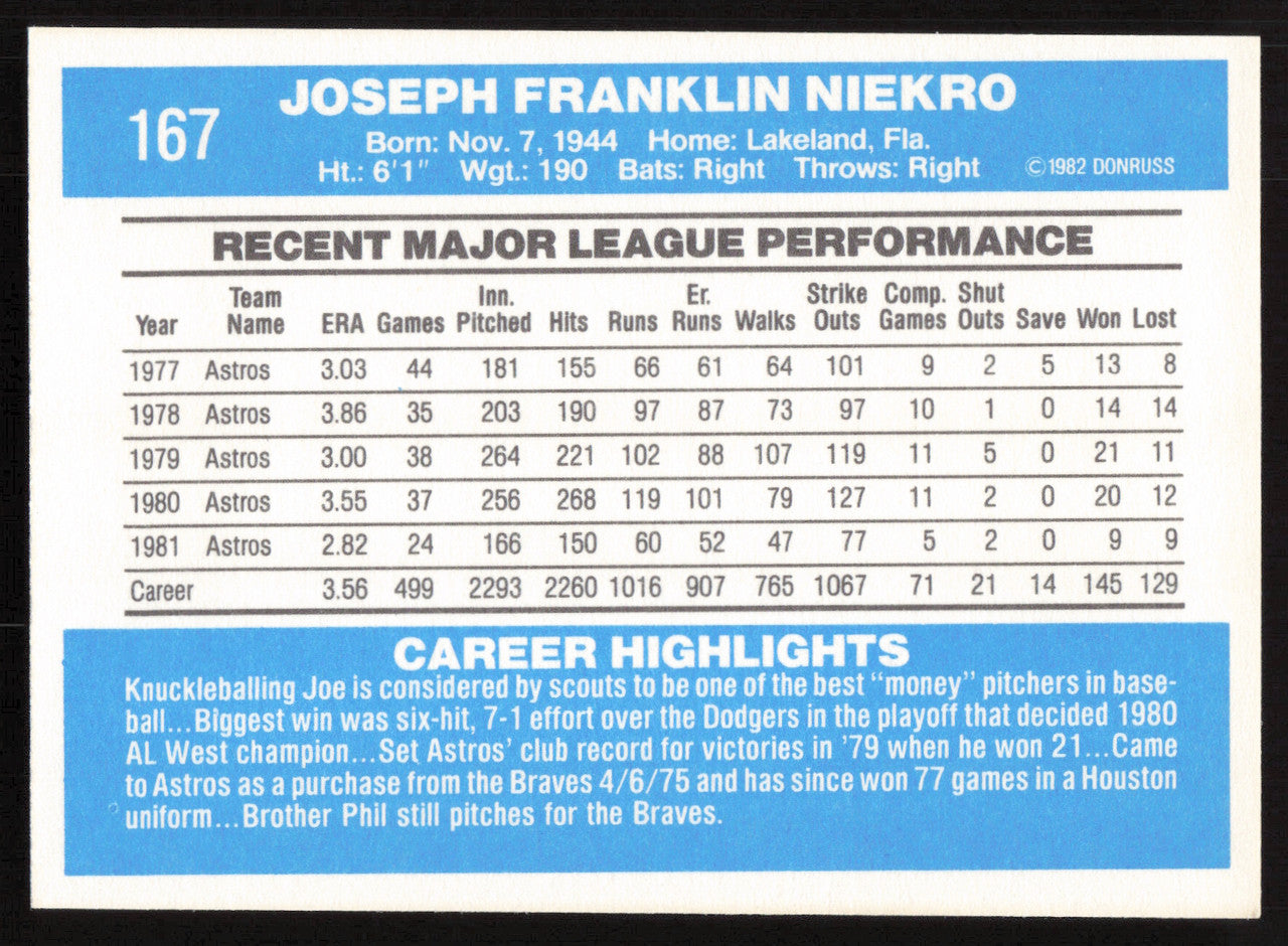 Joe Niekro Autographed 1982 Donruss Card #167 Houston Astros SKU #264703