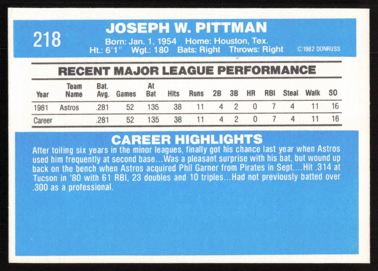 Joe Pittman Autographed 1982 Donruss Rookie Card #218 Houston Astros SKU #264706