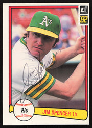 Jim Spencer Autographed 1982 Donruss Card #265 Oakland A's SKU #264711