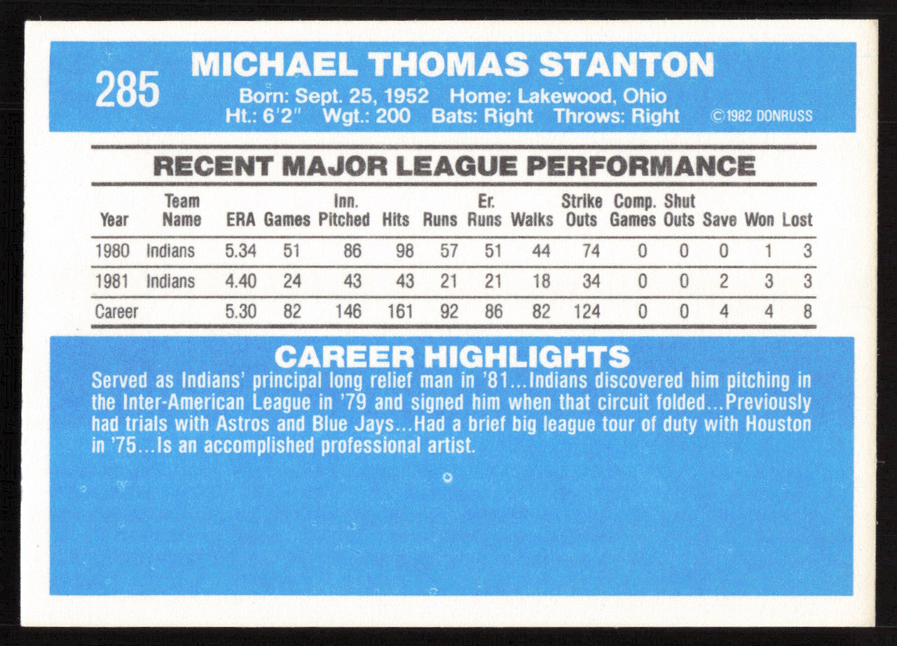 Mike Stanton Autographed 1982 Donruss Card #285 Cleveland Indians SKU #264714