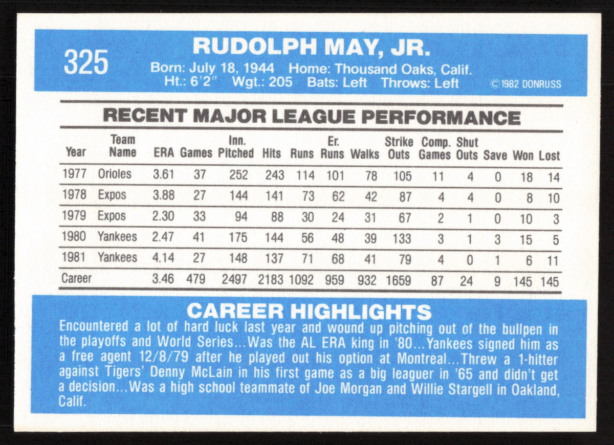 Rudy May Autographed 1982 Donruss Card #325 New York Yankees SKU #264715