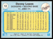 Davey Lopes Autographed 1982 Fleer Card #12 Los Angeles Dodgers SKU #264720