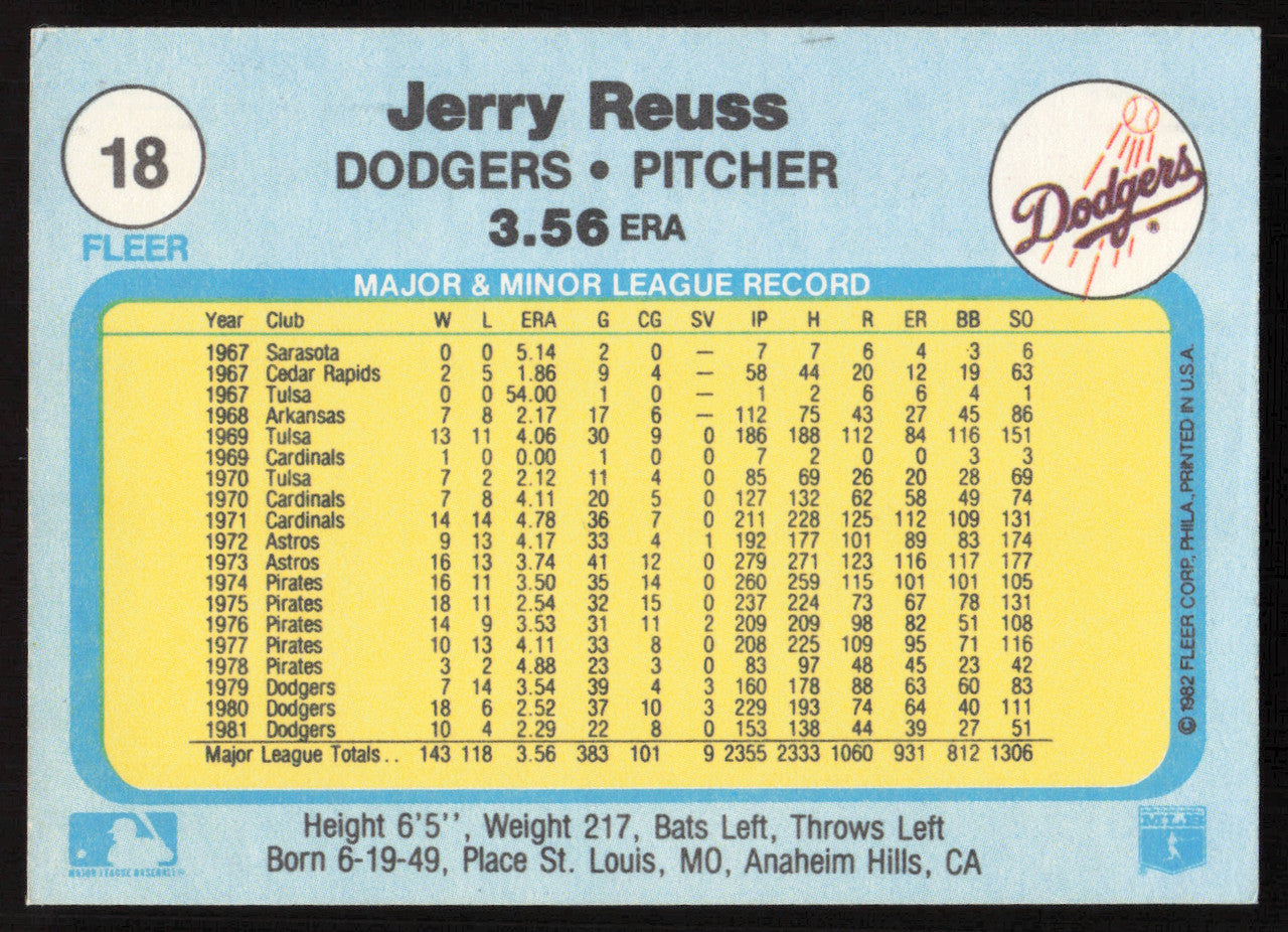 Jerry Reuss Autographed 1982 Fleer Card #18 Los Angeles Dodgers SKU #264722