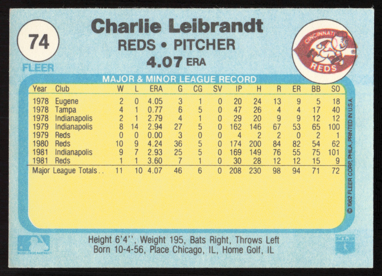Charlie Leibrandt Autographed 1982 Fleer Card #74 Cincinnati Reds SKU #264728