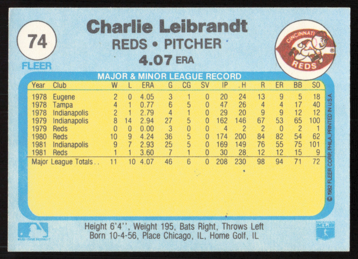 Charlie Leibrandt Autographed 1982 Fleer Card #74 Cincinnati Reds SKU #264729