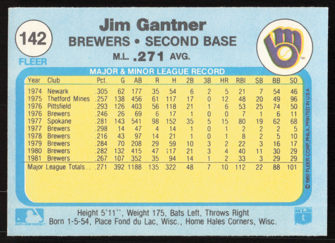 Jim Gantner Autographed 1982 Fleer Card #142 Milwaukee Brewers SKU #264731