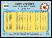 Terry Crowley Autographed 1982 Fleer Card #160 Baltimore Orioles SKU #264736