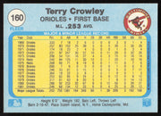 Terry Crowley Autographed 1982 Fleer Card #160 Baltimore Orioles SKU #264737