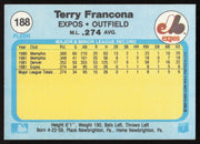 Terry Francona Autographed 1982 Fleer Card #188 Montreal Expos SKU #264747