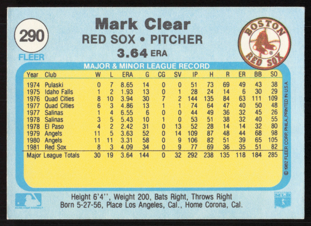 Mark Clear Autographed 1982 Fleer Card #290 Boston Red Sox SKU #264753