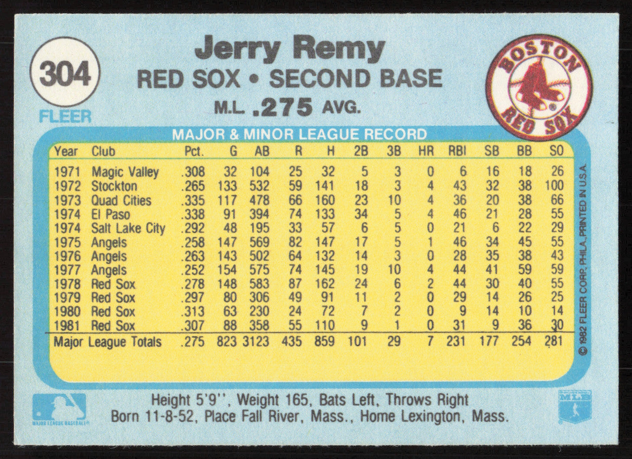 Jerry Remy Autographed 1982 Fleer Card #304 Boston Red Sox SKU #264759
