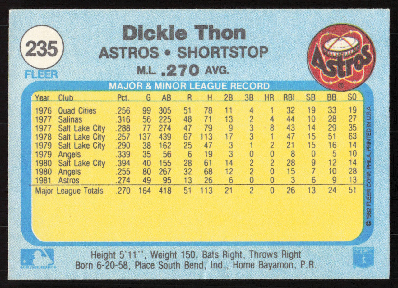 Dickie Thon Autographed 1982 Fleer Card #235 Houston Astros SKU #264760