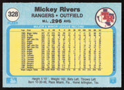 Mickey Rivers Autographed 1982 Fleer Card #328 Texas Rangers SKU #264761