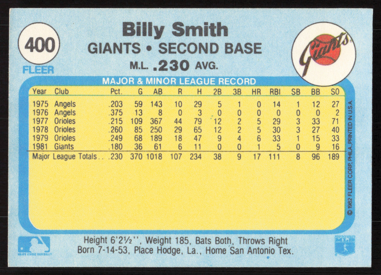 Billy Smith Autographed 1982 Fleer Card #400 San Francisco Giants SKU #264768