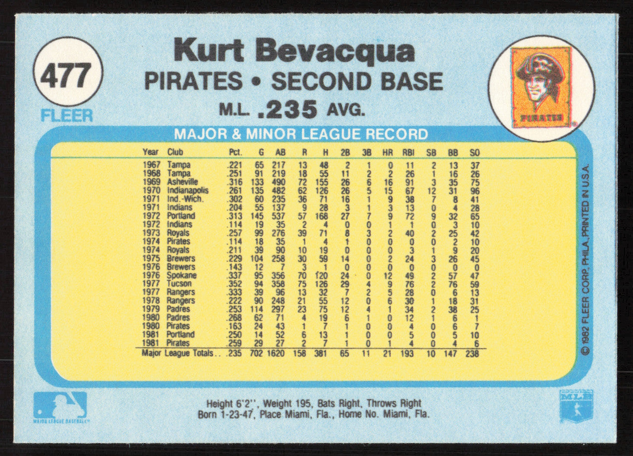 Kurt Bevacqua Autographed 1982 Fleer Card #477 Pittsburgh Pirates SKU #264775