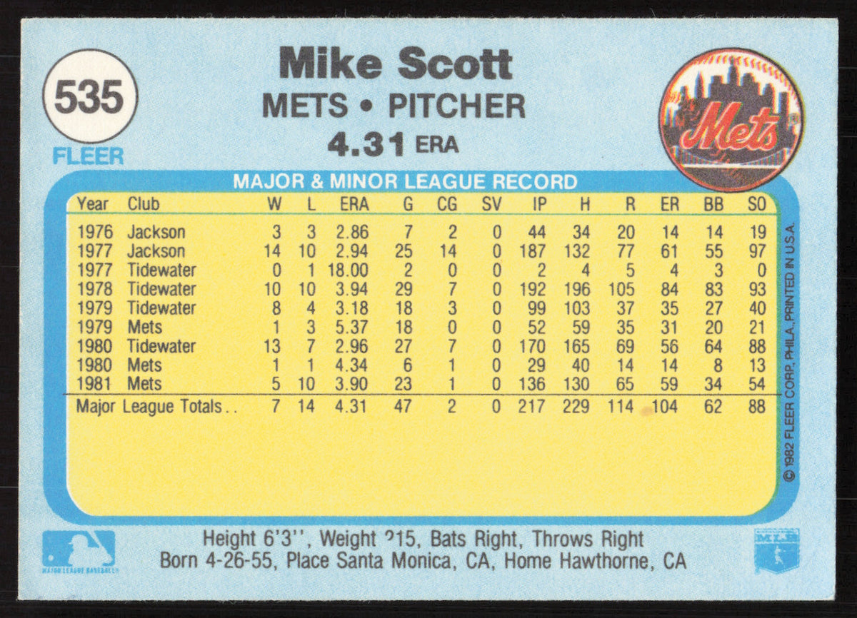 Mike Scott Autographed 1982 Fleer Card #535 New York Mets SKU #264782