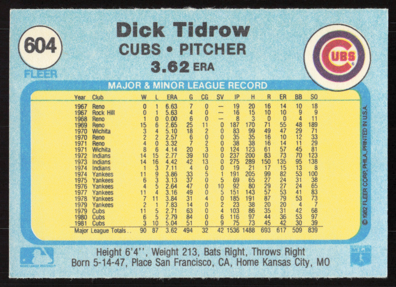 Dick Tidrow Autographed 1982 Fleer Card #604 Chicago Cubs SKU #264785