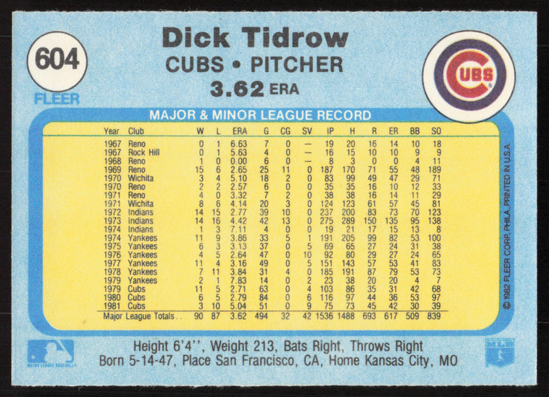 Dick Tidrow Autographed 1982 Fleer Card #604 Chicago Cubs SKU #264786