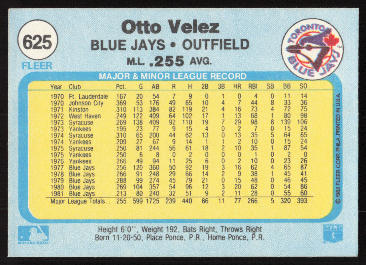 Otto Velez Autographed 1982 Fleer Card #625 Toronto Blue Jays SKU #264788
