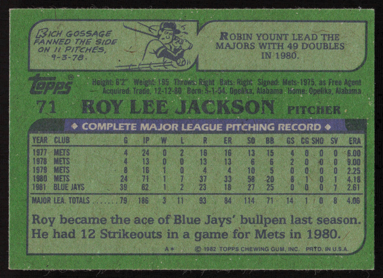 Roy Lee Jackson Autographed 1982 Topps Card #71 Toronto Blue Jays SKU #264796