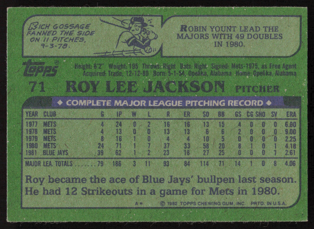 Roy Lee Jackson Autographed 1982 Topps Card #71 Toronto Blue Jays SKU #264797