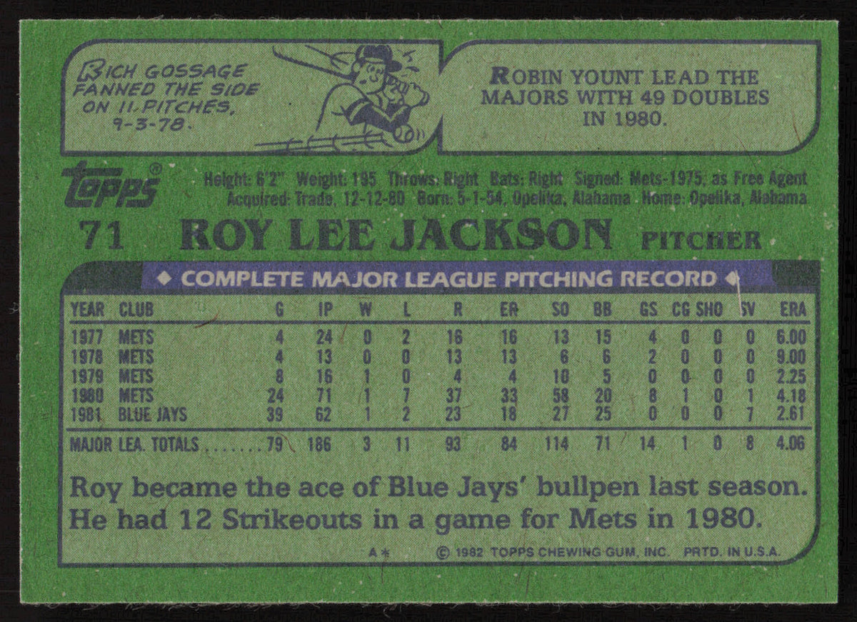 Roy Lee Jackson Autographed 1982 Topps Card #71 Toronto Blue Jays SKU #264799