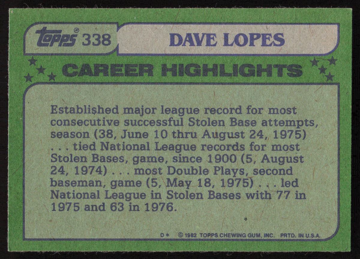Dave Davey Lopes Autographed 1982 Topps Card #338 Los Angeles Dodgers SKU #264803