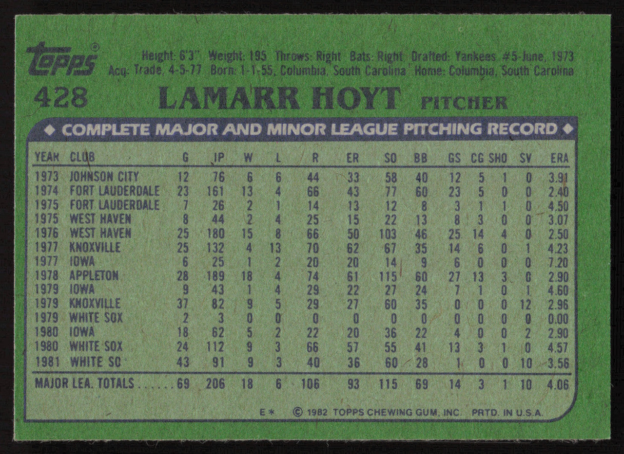 Lamar Hoyt Autographed 1982 Topps Card #428 Chicago White Sox SKU #264807