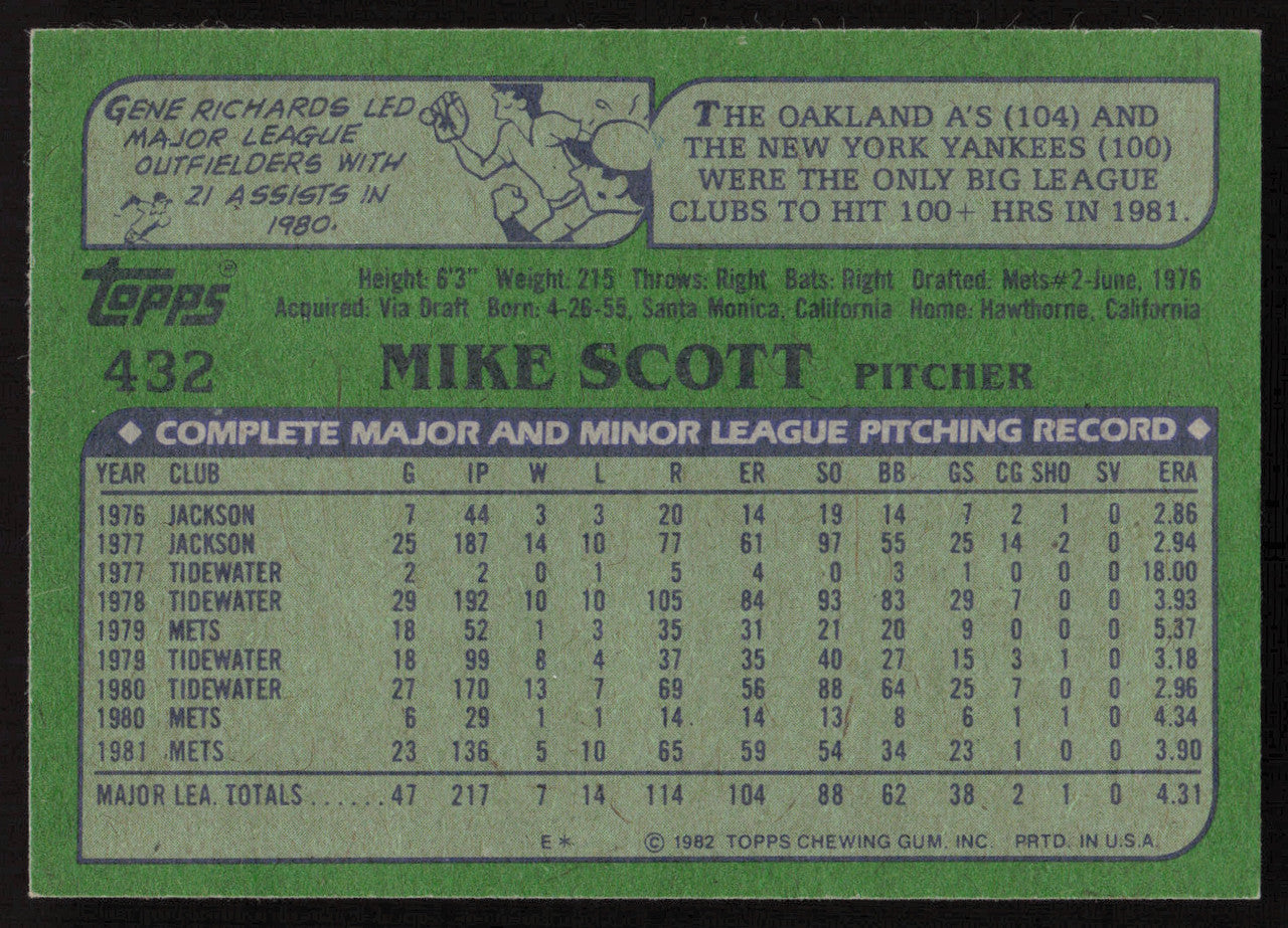 Mike Scott Autographed 1982 Topps Card #432 New York Mets SKU #264809