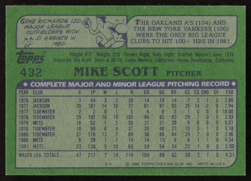 Mike Scott Autographed 1982 Topps Card #432 New York Mets SKU #264809