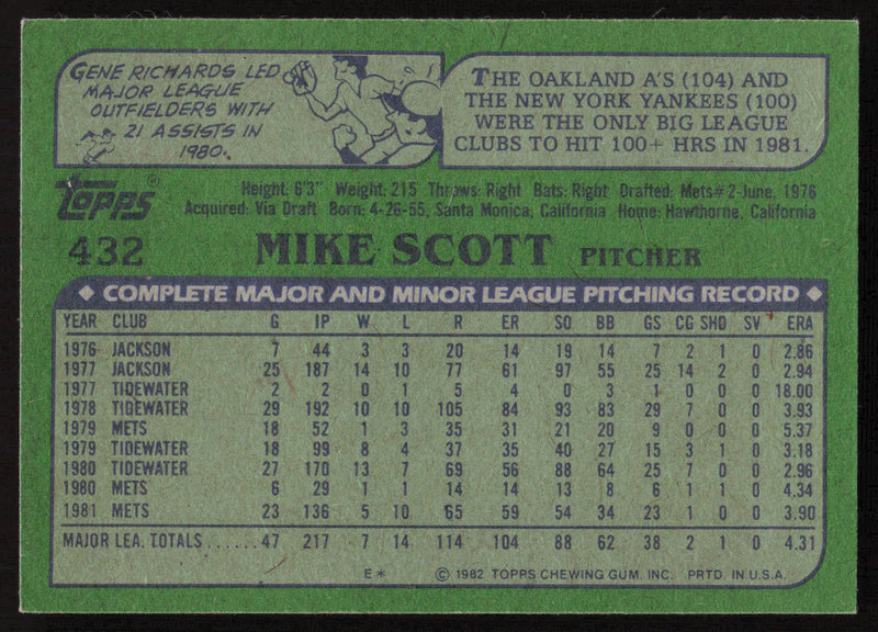 Mike Scott Autographed 1982 Topps Card #432 New York Mets SKU #264810