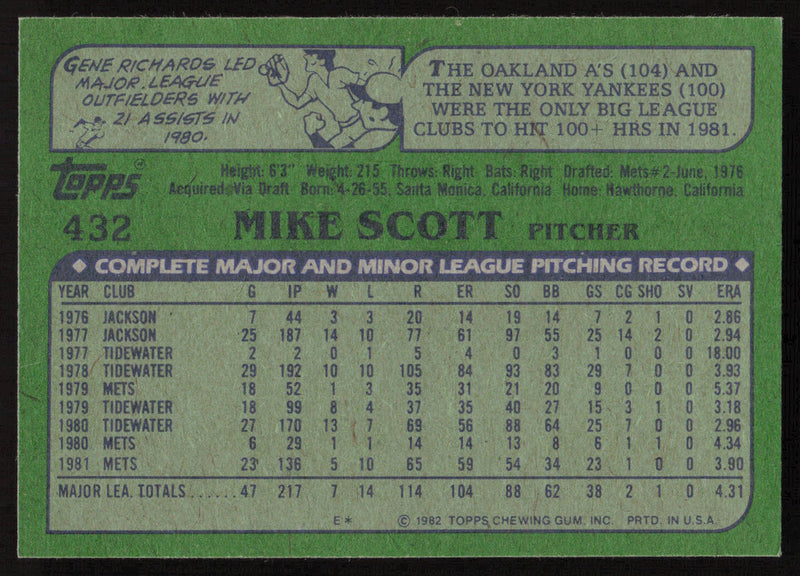 Mike Scott Autographed 1982 Topps Card #432 New York Mets SKU #264812
