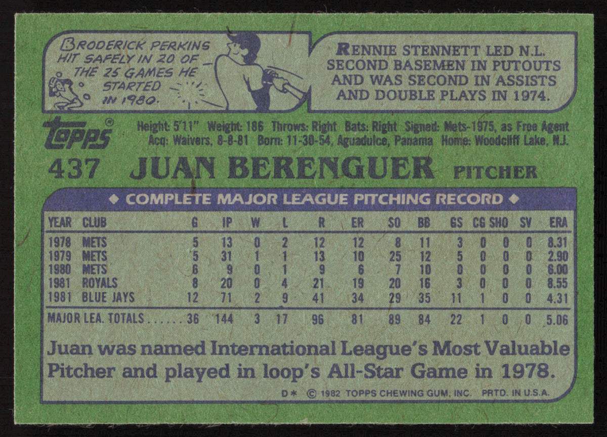 Juan Berenguer Autographed 1982 Topps Card #437 Toronto Blue Jays SKU #264813