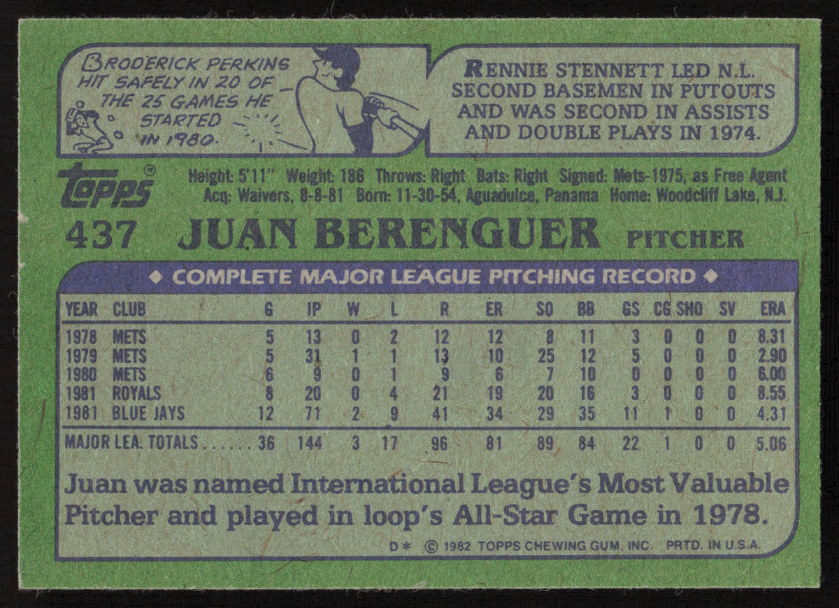 Juan Berenguer Autographed 1982 Topps Card #437 Toronto Blue Jays SKU #264815