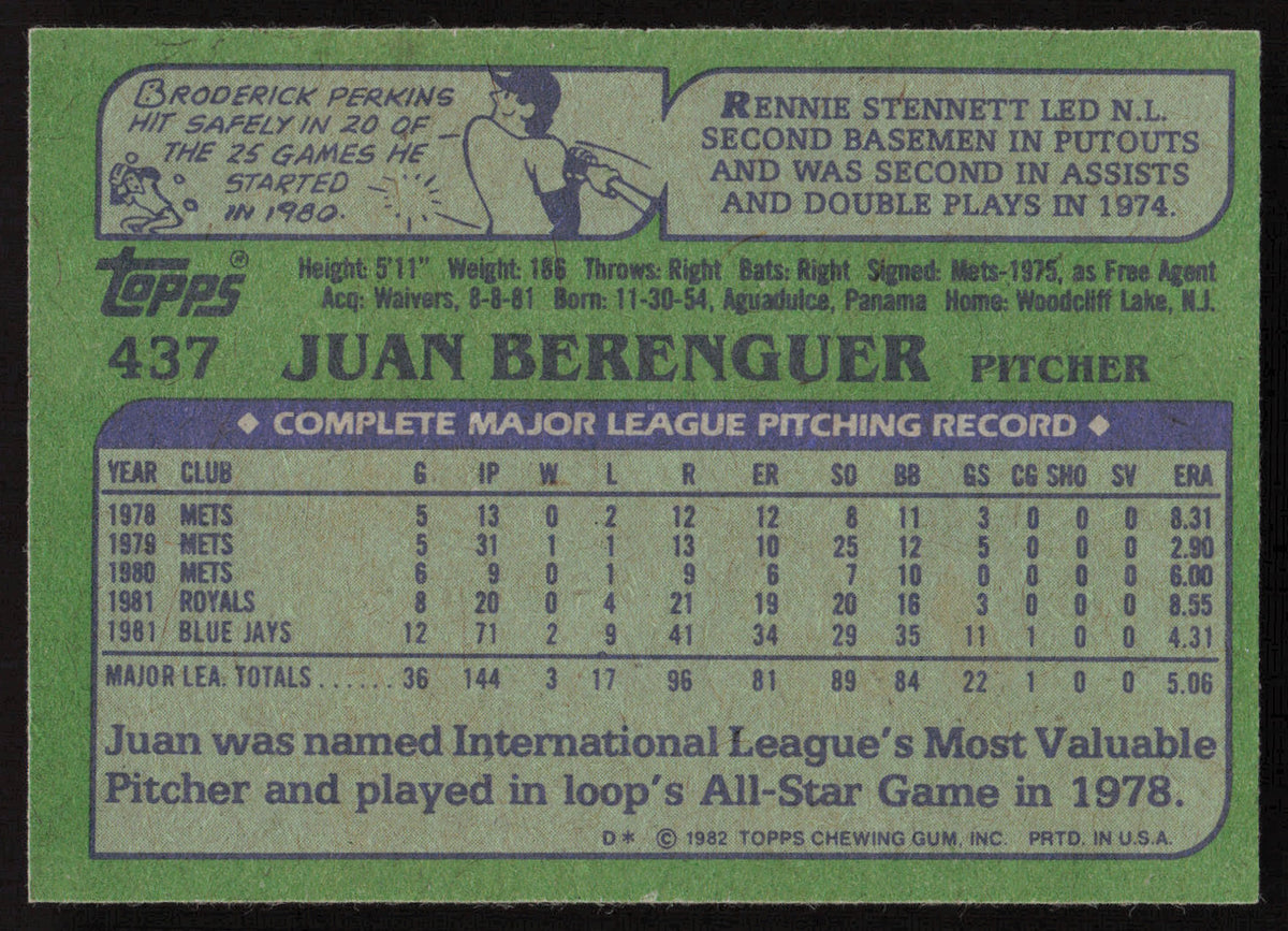Juan Berenguer Autographed 1982 Topps Card #437 Toronto Blue Jays SKU #264816