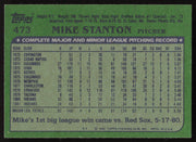 Mike Stanton Autographed 1982 Topps Card #473 Cleveland Indians SKU #264817