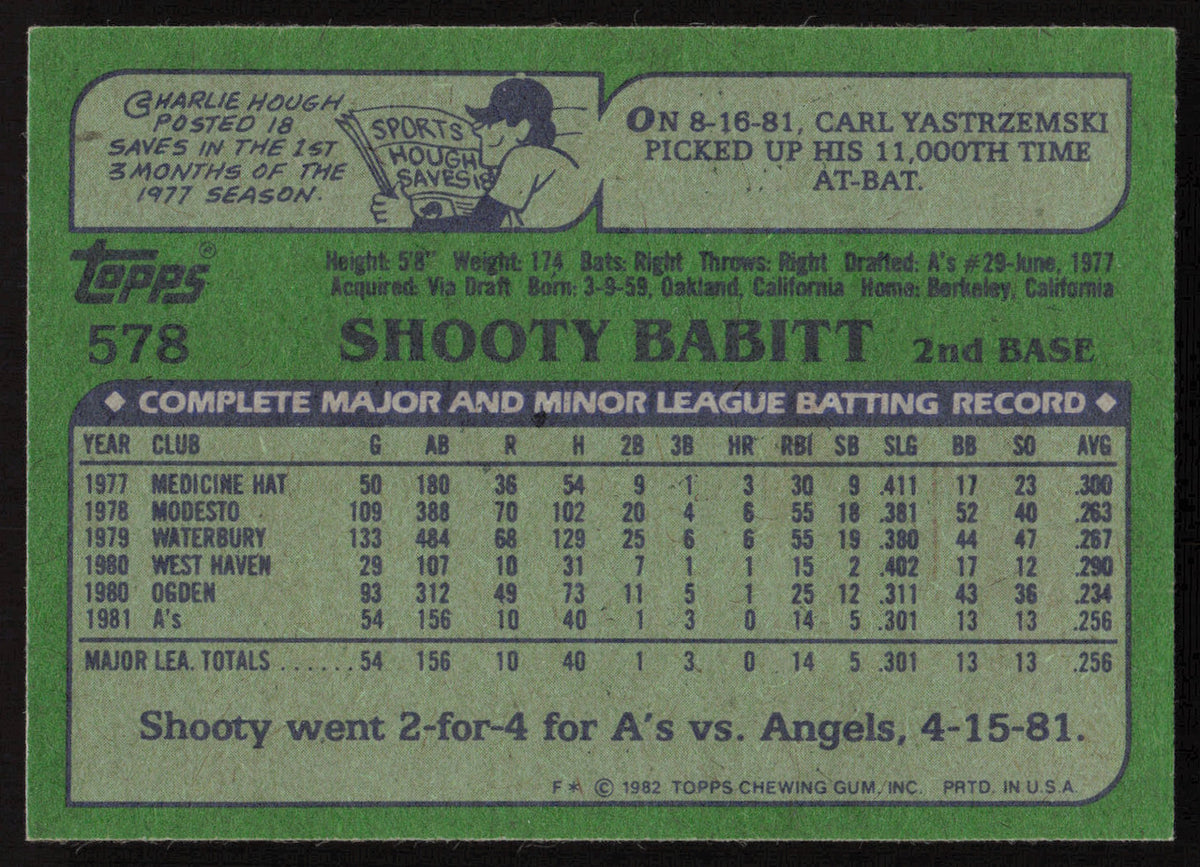 Shooty Babitt Autographed 1982 Topps Card #578 Oakland A's SKU #264821
