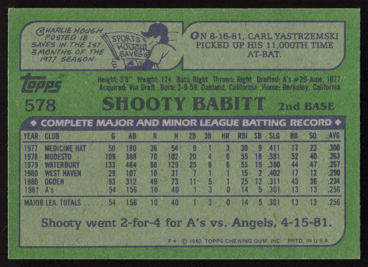 Shooty Babitt Autographed 1982 Topps Card #578 Oakland A's SKU #264822